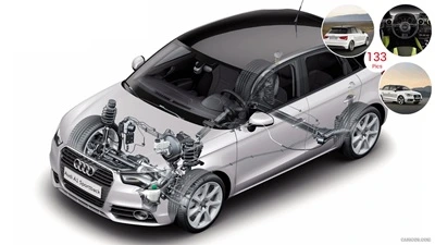 Audi A1 Sportback-fjädring